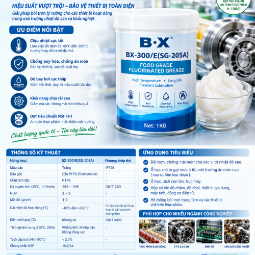 MỠ BÔI TRƠN PFPE CẤP THỰC PHẨM BX-300/E(SG-205A) – CHỊU NHIỆT ĐẾN 300°C MỠ BÔI TRƠN PFPE CẤP THỰC PHẨM BX-300/E(SG-205A) – CHỊU NHIỆT ĐẾN 300°C